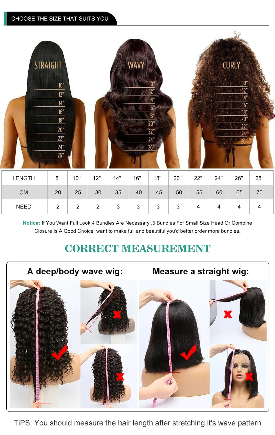 40Inch 13x6 Curly Water Loose Wave Lace Front Human Hair Wigs 220 Density Burmese 13x4 HD Transparent Lace Frontal Wig For Women
